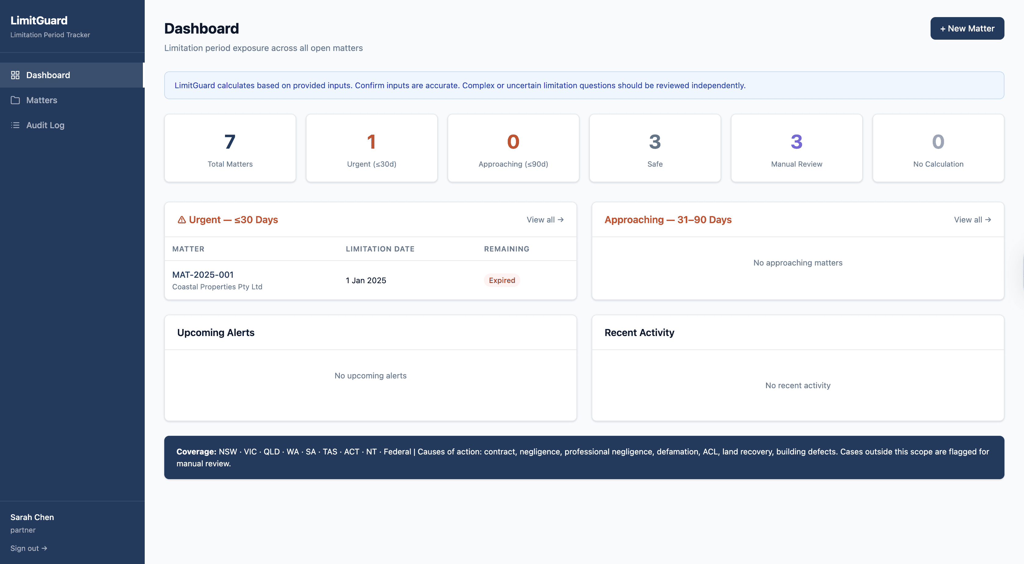 LimitGuard dashboard showing deadline risk cards, urgent matters, and activity widgets